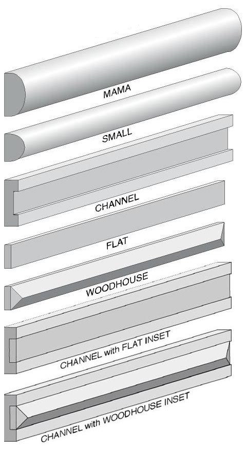 Liner Profiles